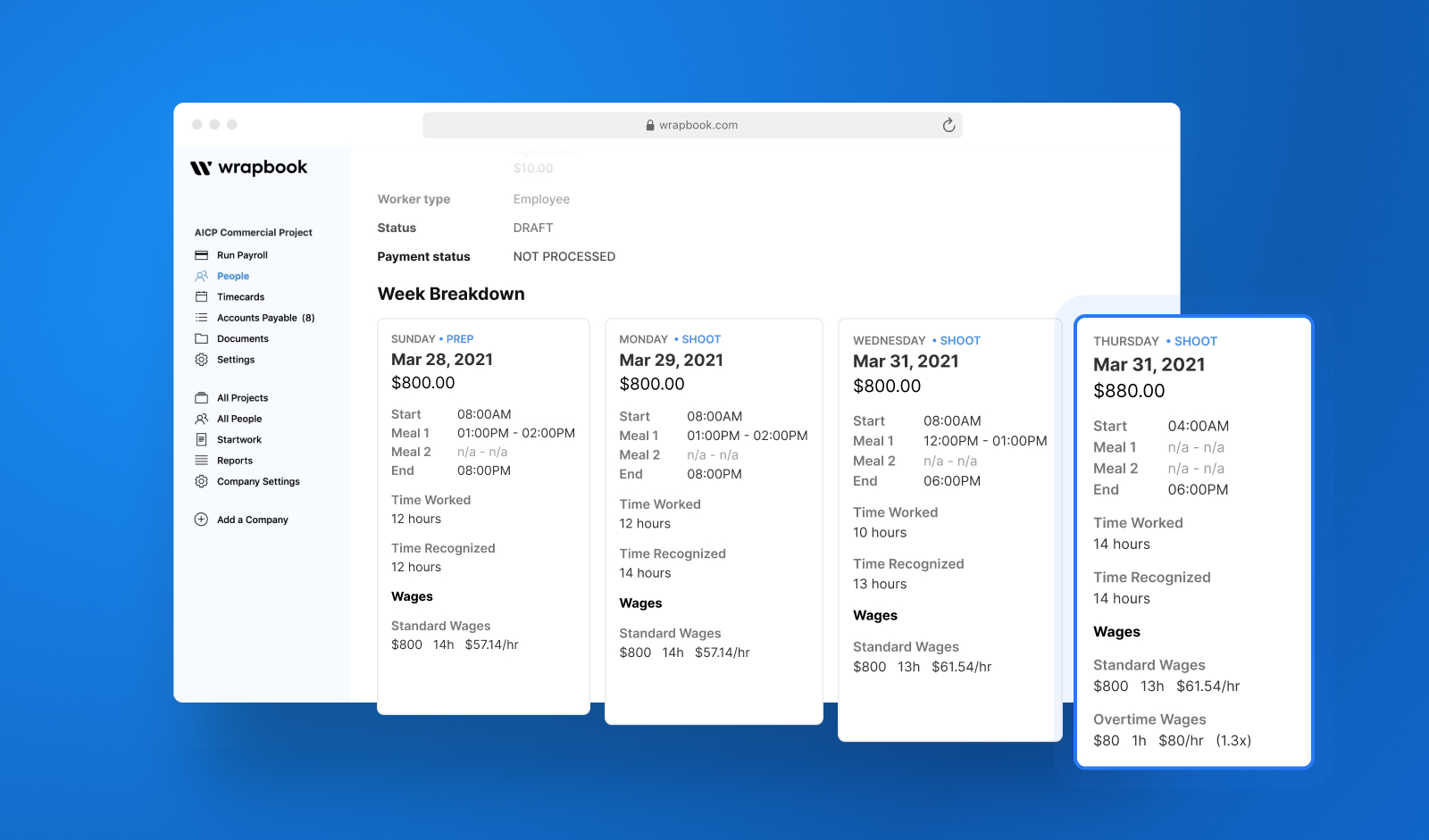 The Complete List of Overtime Laws by State + Minimum Wage Changes